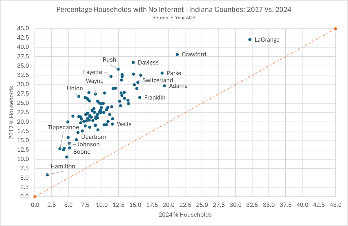 Roberto Gallardo tweet media