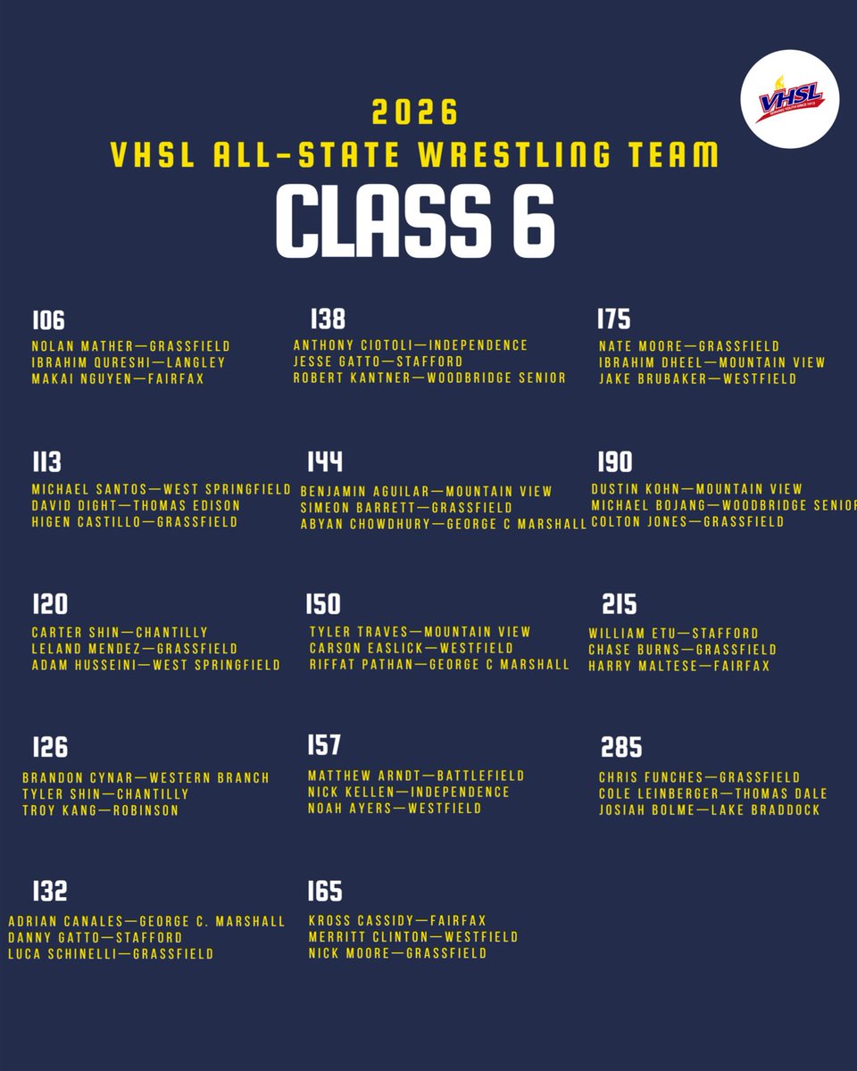 Chesapeake Public Schools Student Activities tweet media