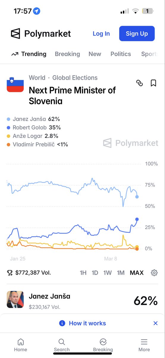 Analizator tweet media