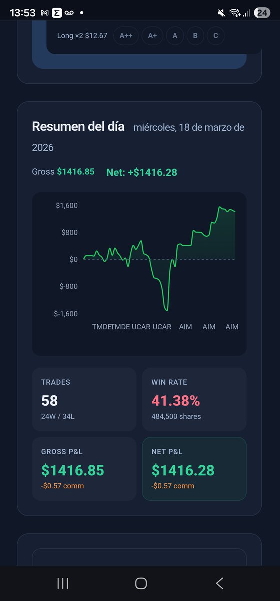 CF Iglesias tweet media