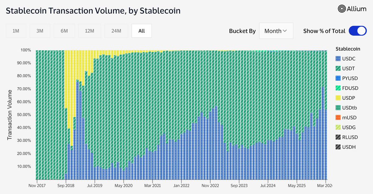 Wenaltseason? tweet media