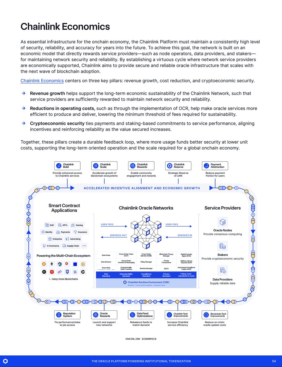 Zach Rynes | CLG tweet media