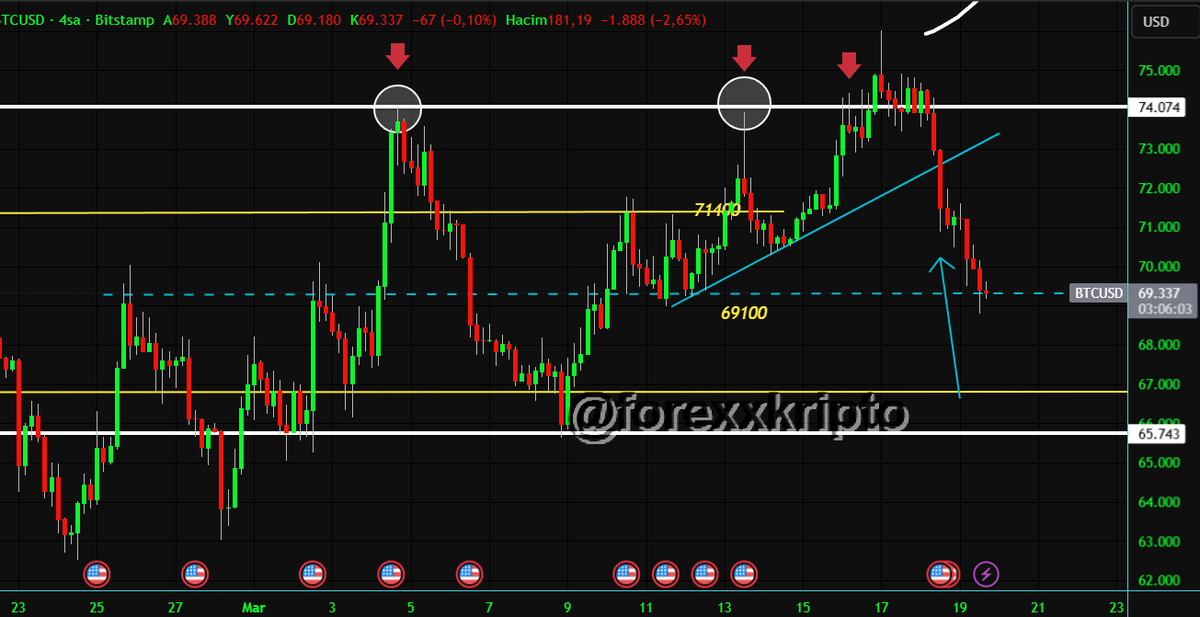 For-Exx Kripto tweet media