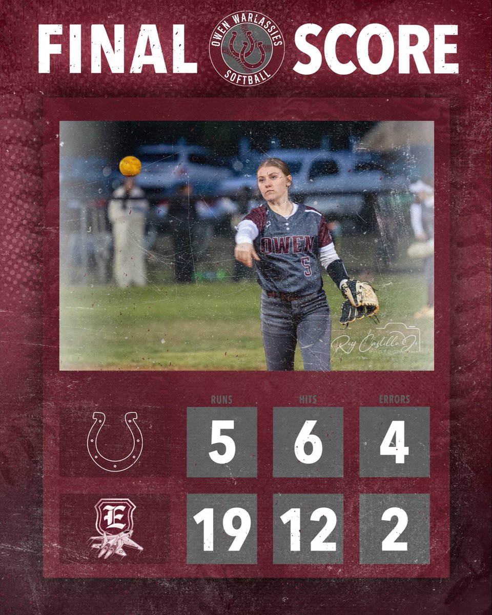 We battled with class and there’s a ton to build on. Some big plays, great effort, and no quit from this group. We’ll learn, put in the work, and come back stronger.

Up next: Conference doubleheader for Varsity at home against Avery this Friday (3/20). 4:00PM and 6:00PM. 

#RISE