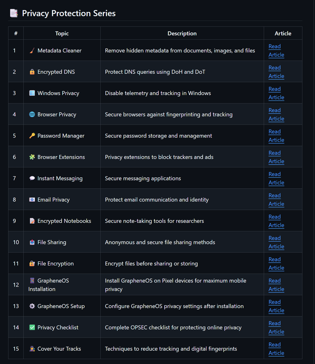 Hacking Articles tweet media