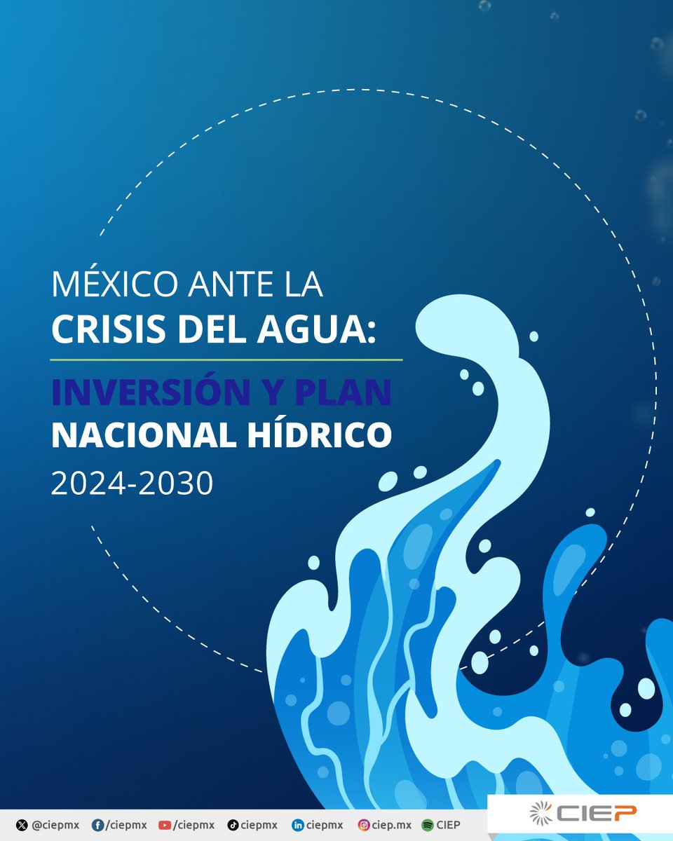 CIEP, A.C. tweet media