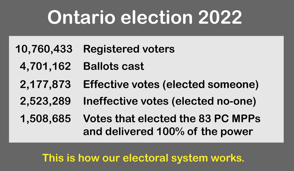 Nahanni #FBPPR tweet media