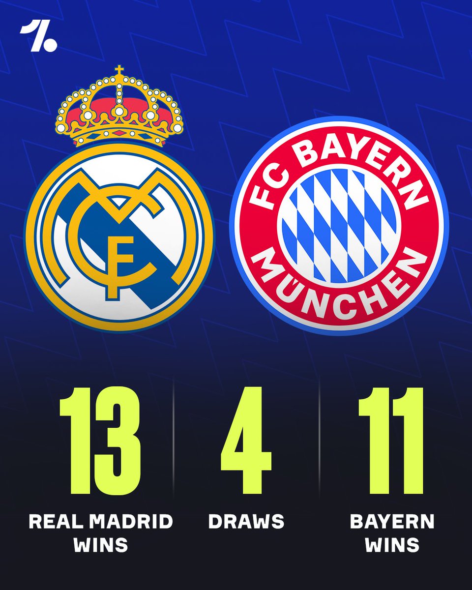 OneFootball tweet media