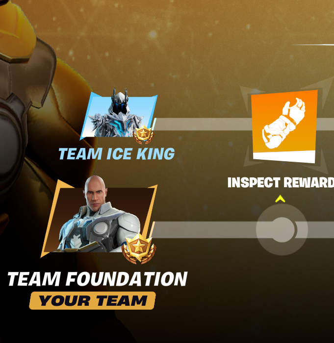 The Foundation tweet media