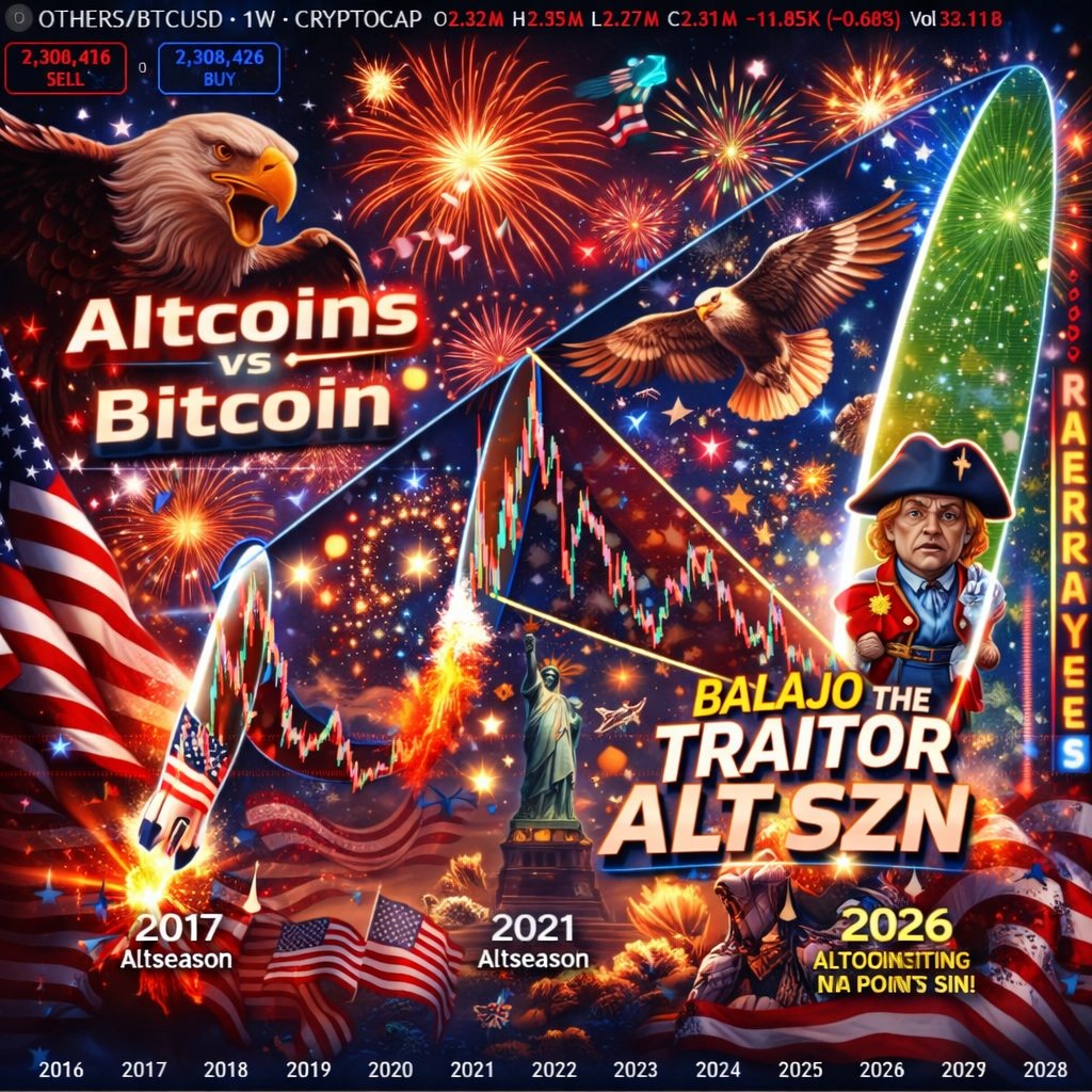 Art of The CMS tweet media