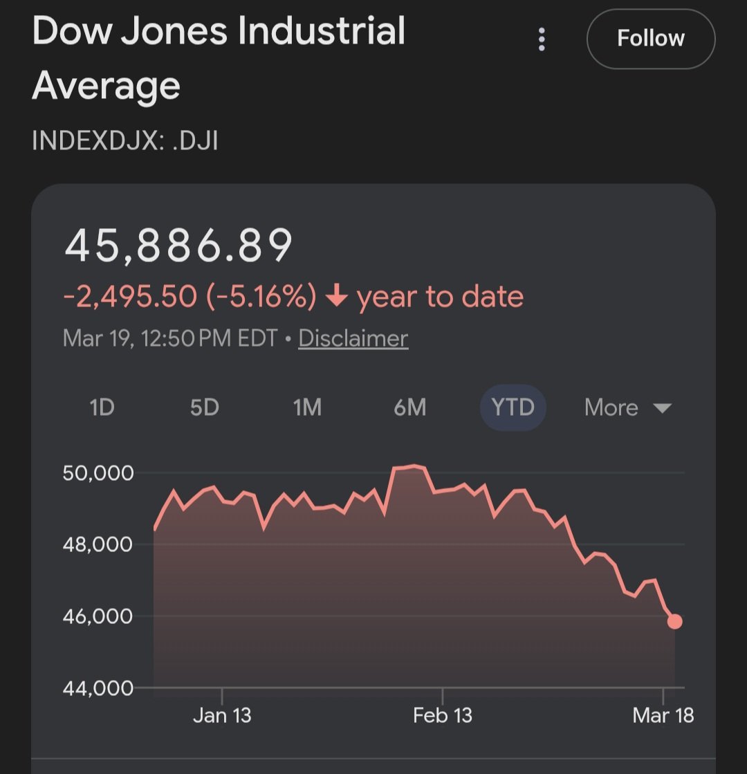 Ford News tweet media
