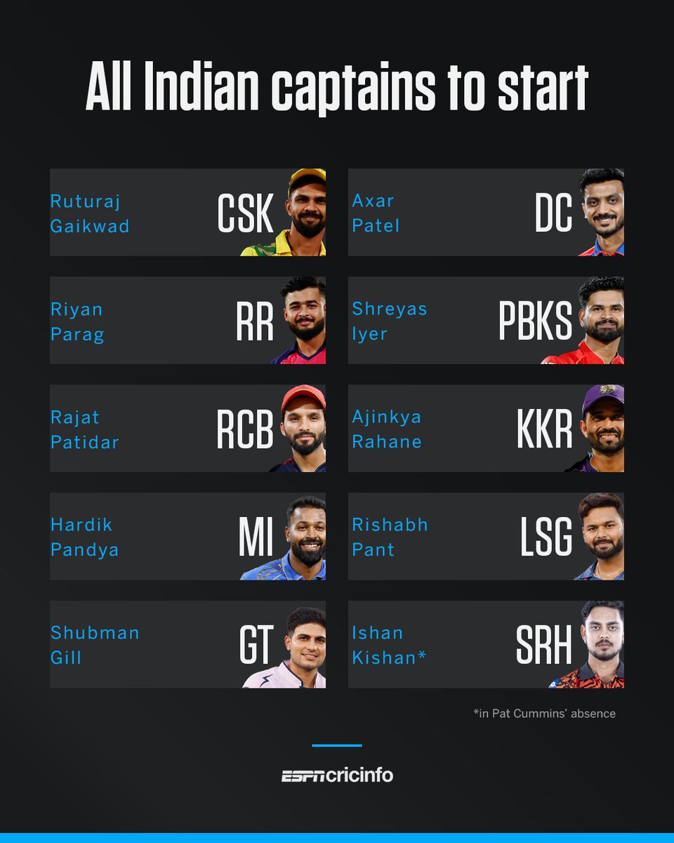 ESPNcricinfo tweet media