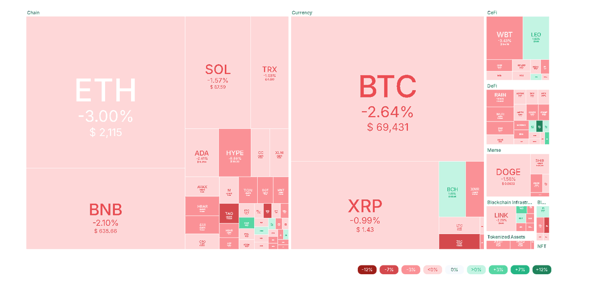 Airdrop Finder tweet media