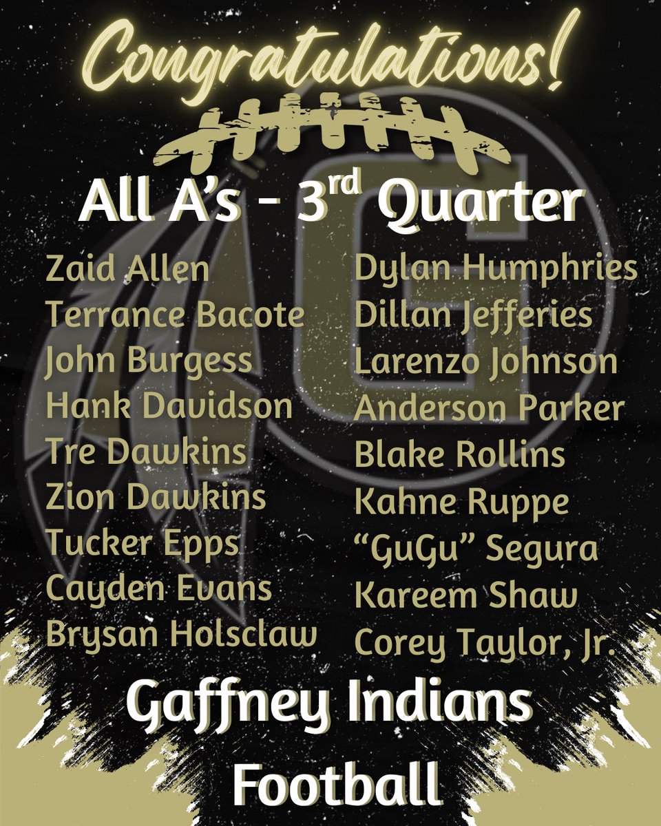 Gaffney Football tweet media