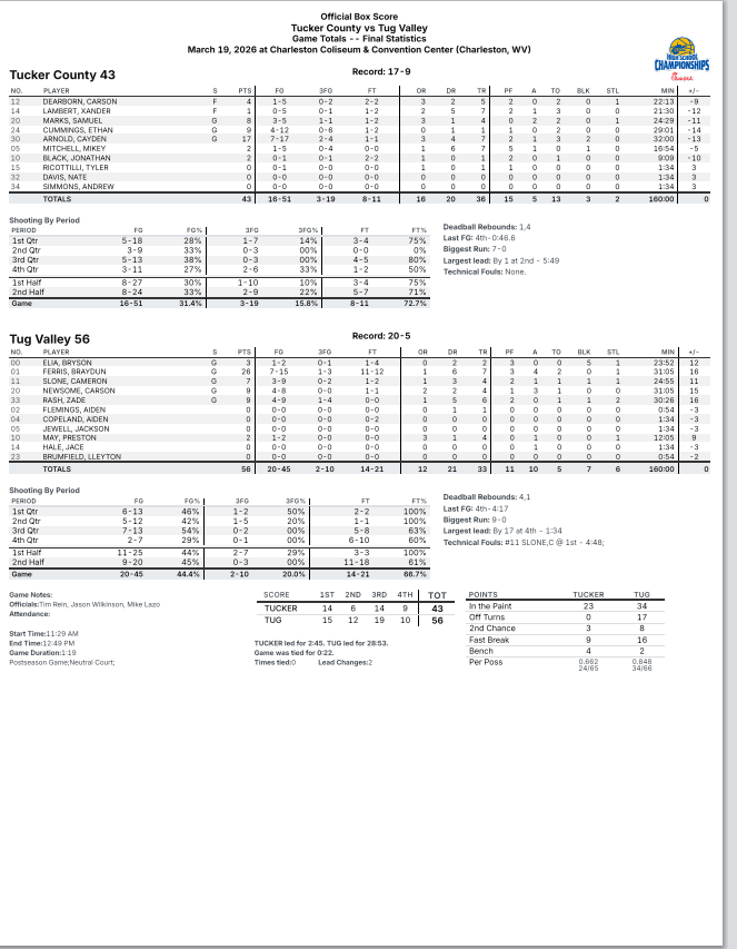Frank Bowers tweet media