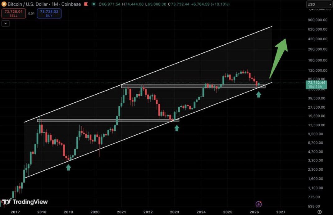 Shib Spain tweet media
