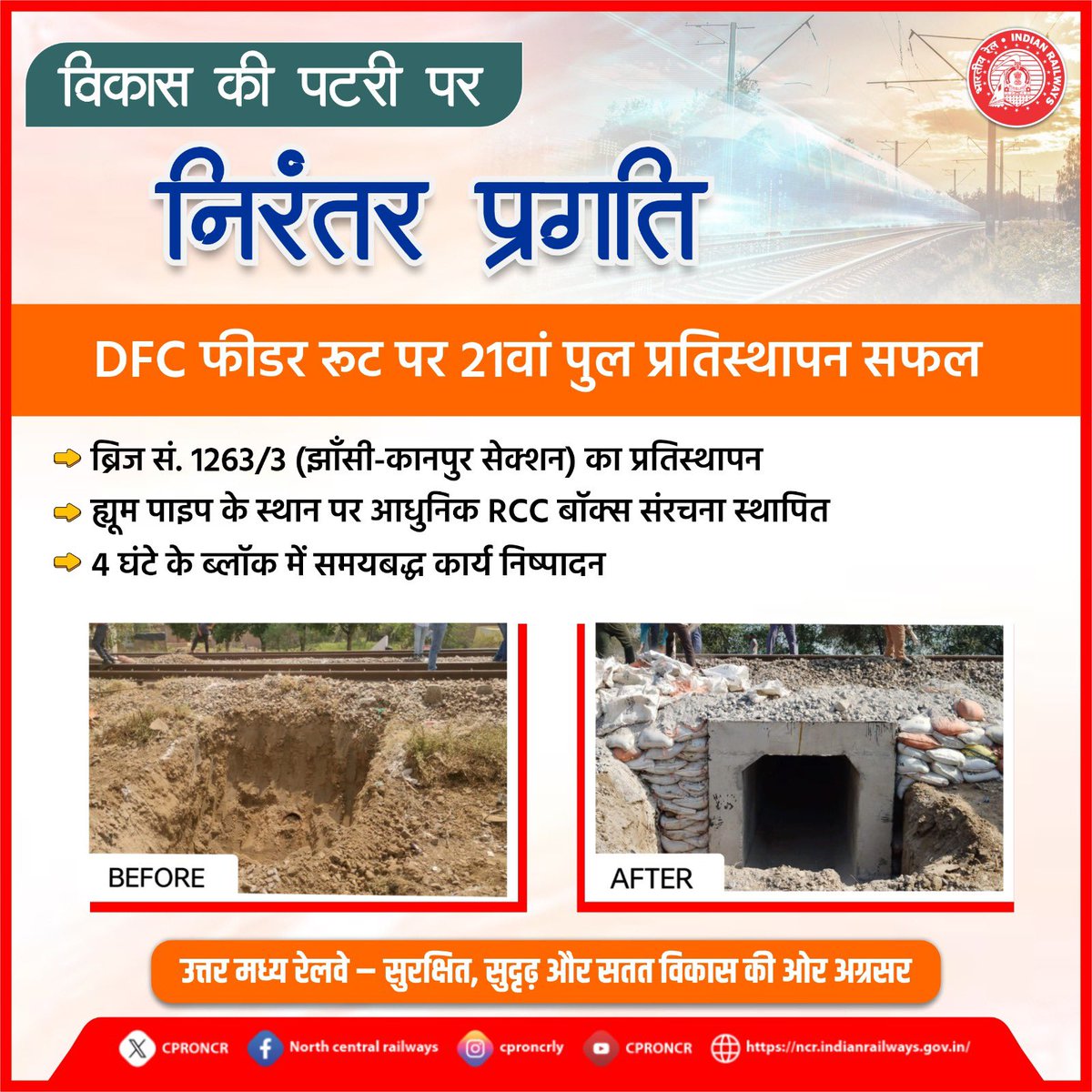 North Central Railway tweet media