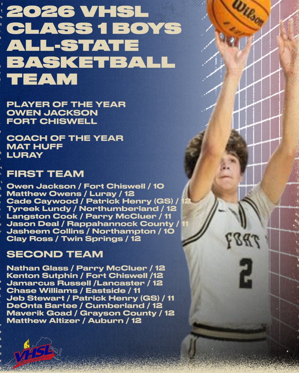 VHSL Athletics tweet media