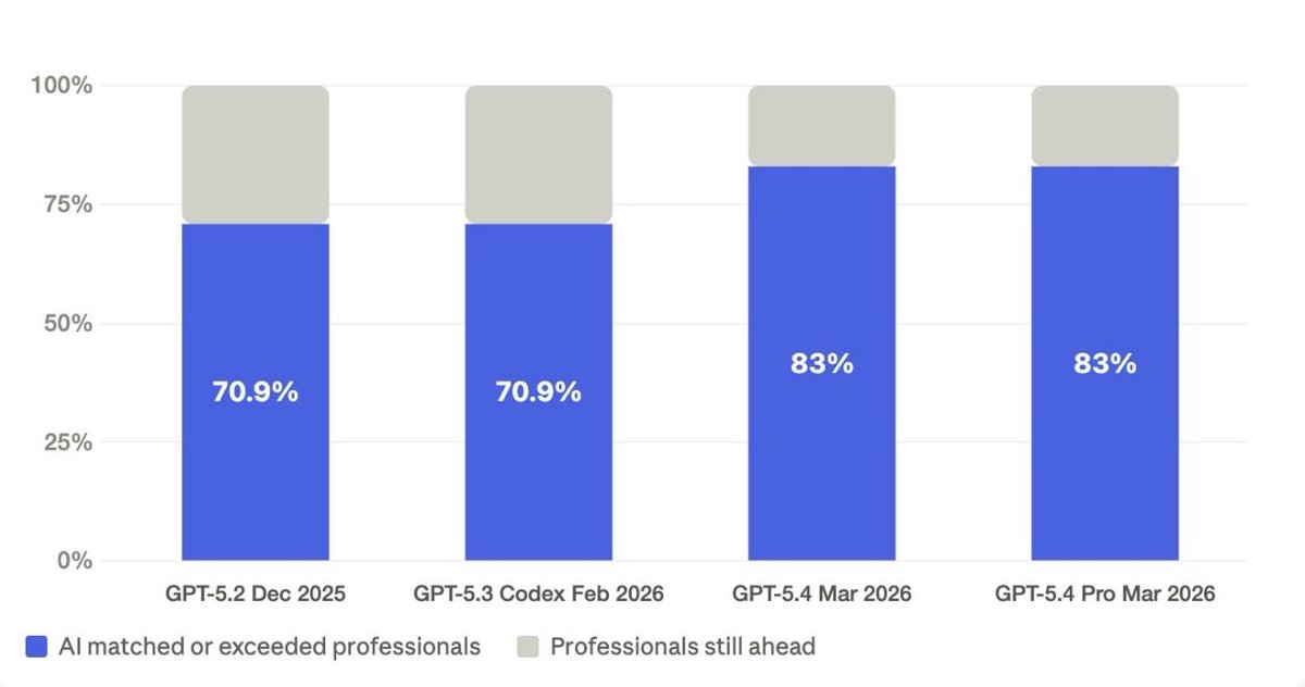 Valery Bezdetko tweet media