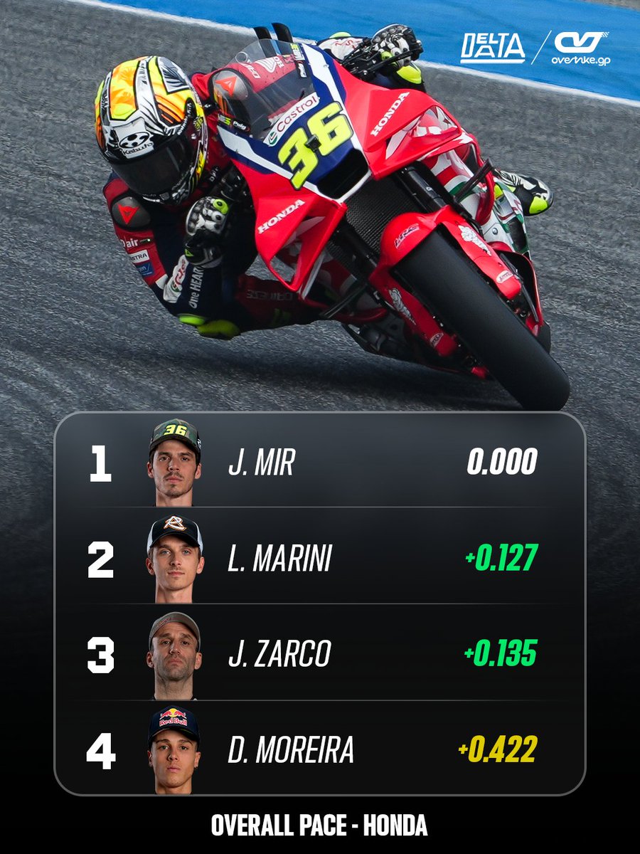 Delta Data tweet media