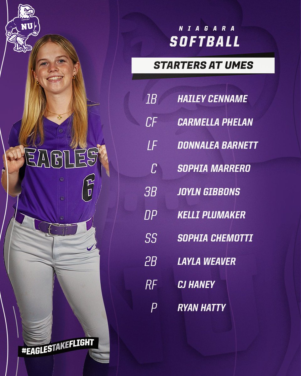 Niagara Softball tweet media