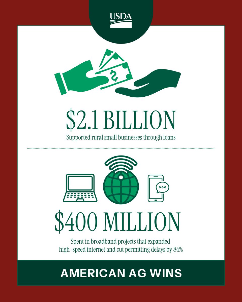 Dept. of Agriculture tweet media