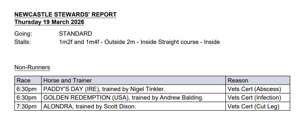 BHA Stewards tweet media