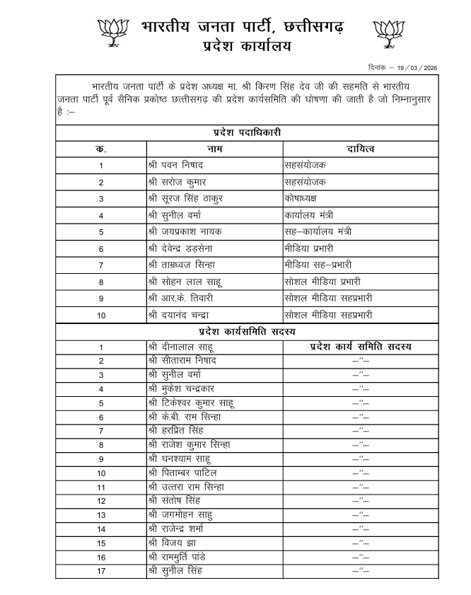 BJP Chhattisgarh tweet media