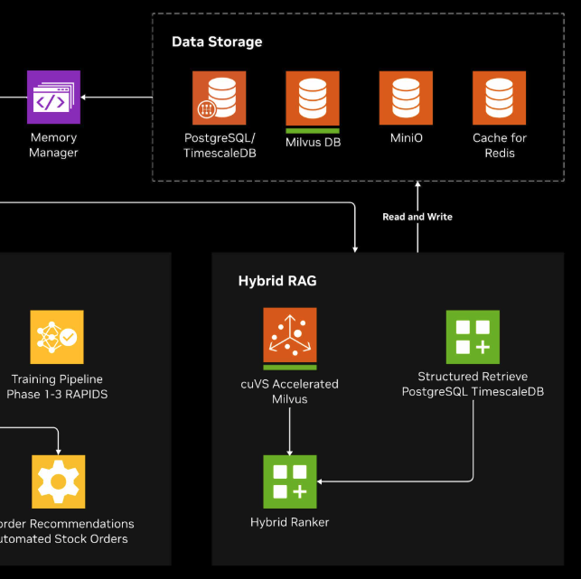 Mike Freedman tweet media