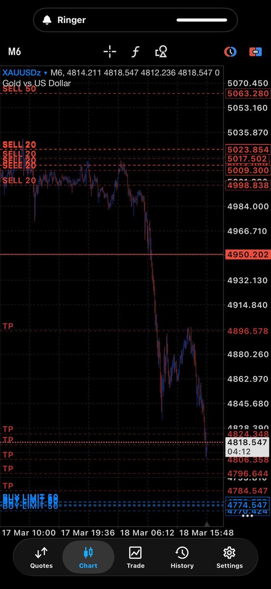 AstuceFx tweet media