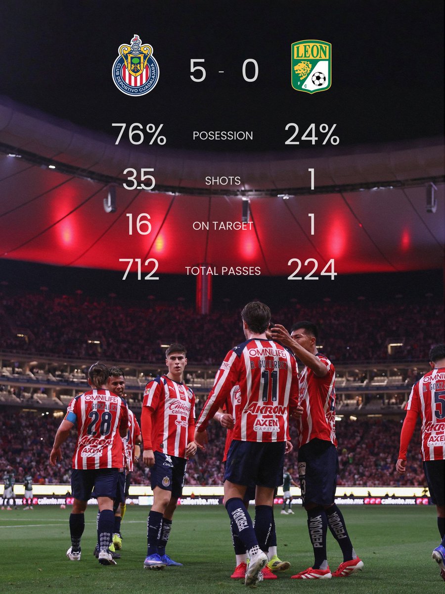 CHIVAS tweet media