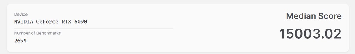 Richard Devine tweet media