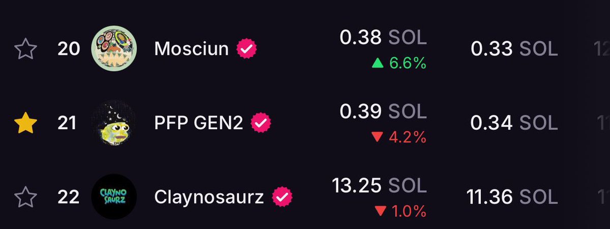 🧪Jurgan tweet media