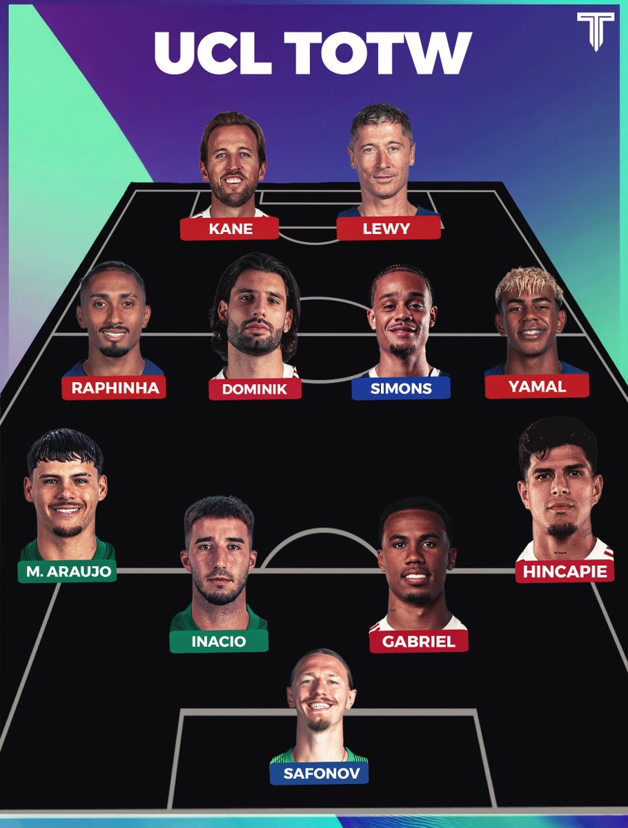 The Touchline | 𝐓 tweet media