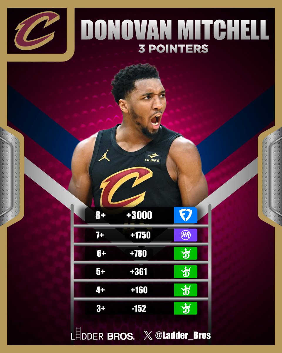 Ladder Bros. tweet media