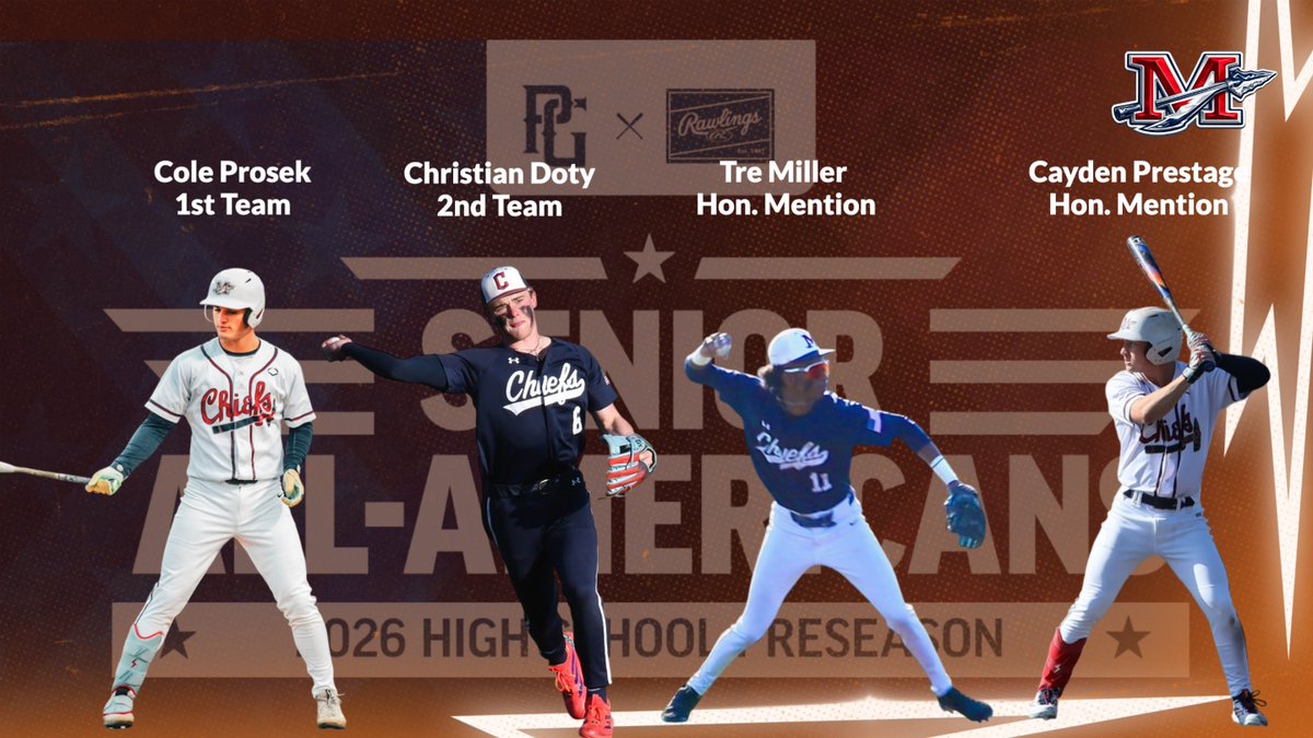 Magnolia Heights Baseball tweet media