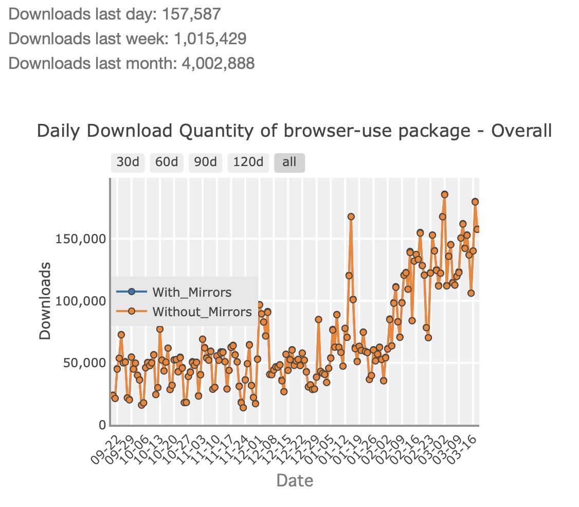 Gregor Zunic tweet media