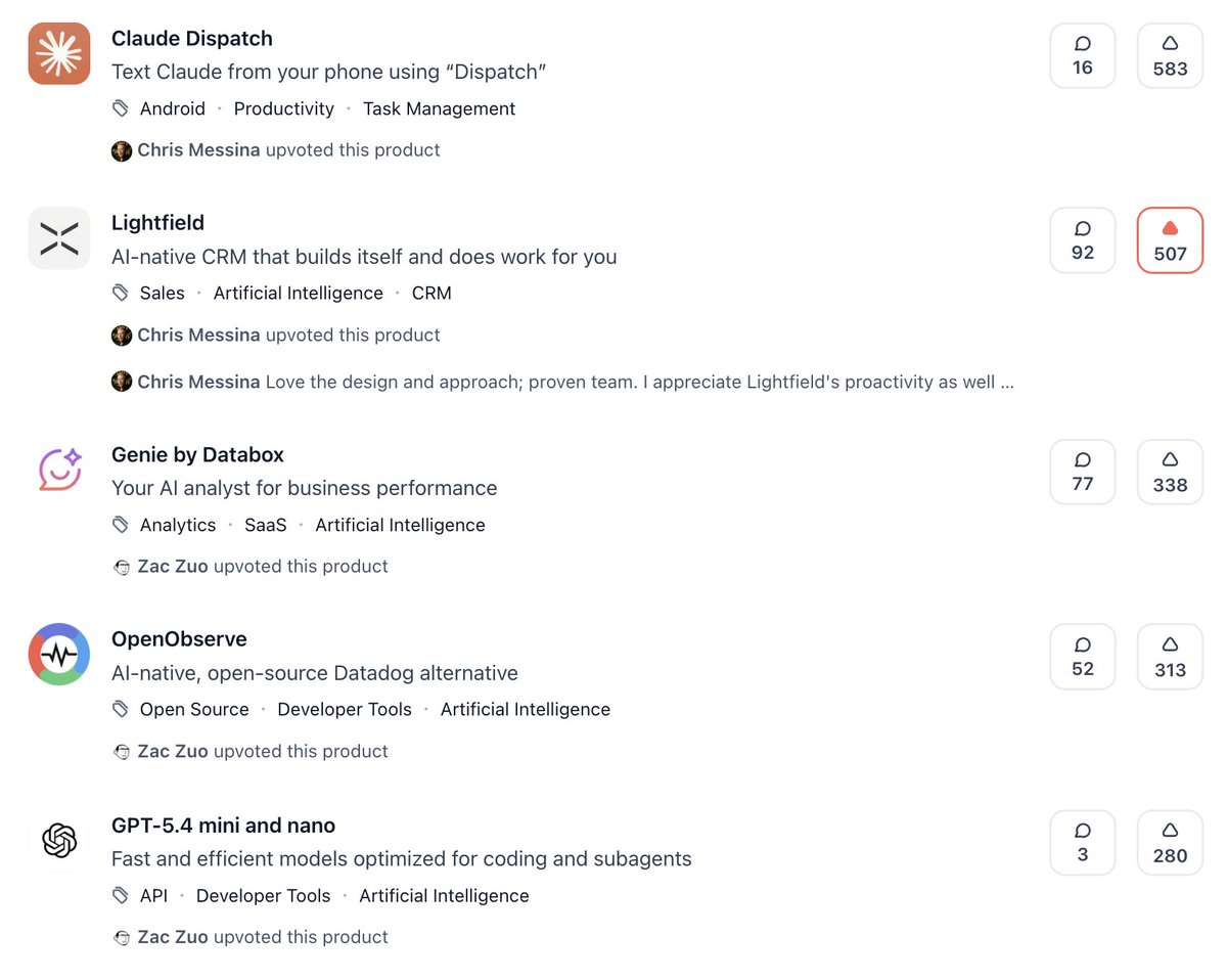 Lightfield tweet media