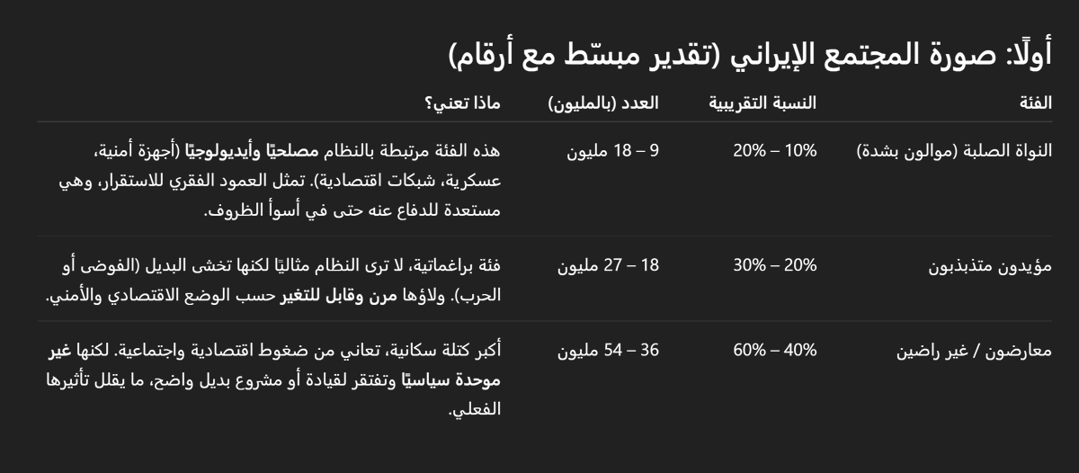Riyadh | مَفْهُومِيّ (@RiyadhConcept) / Posts / X