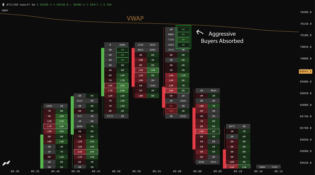 Breakout tweet media