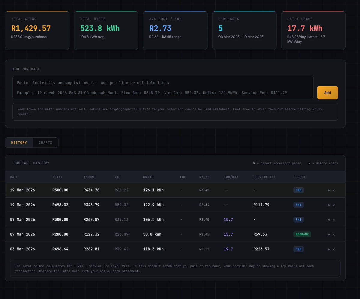 Zayin Krige tweet media