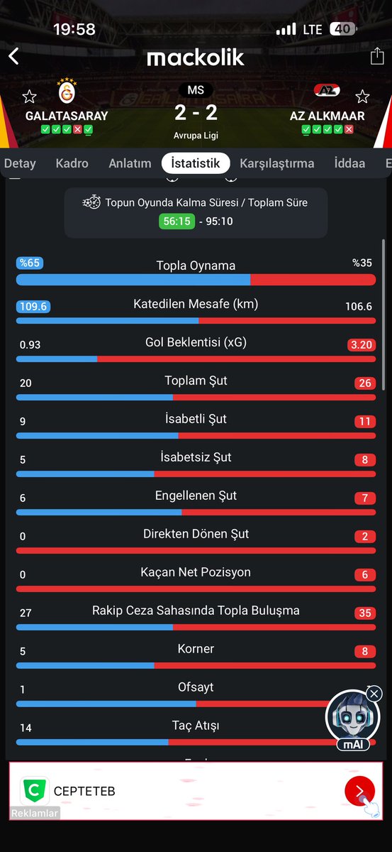 Alican Doğan tweet media