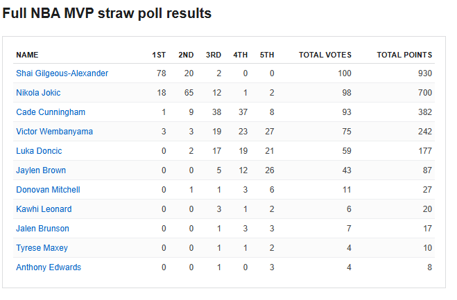 J Crossover tweet media