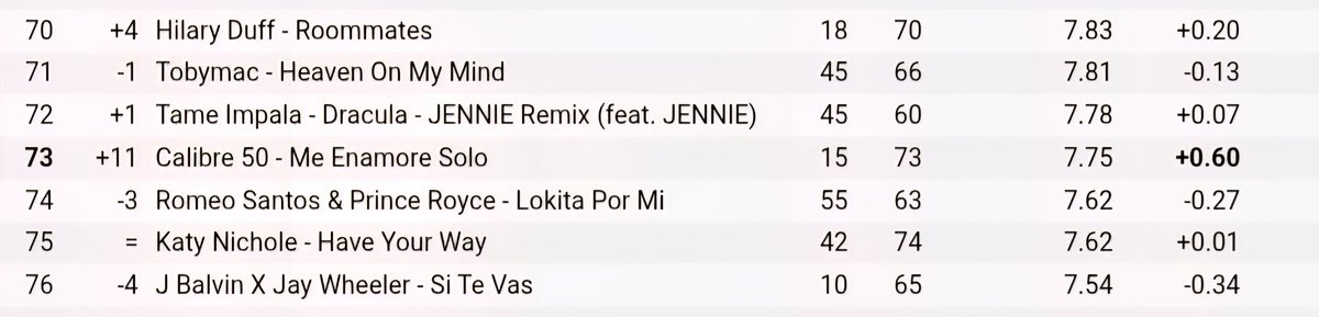 Duffender... Or Something 🪩🍒 tweet media