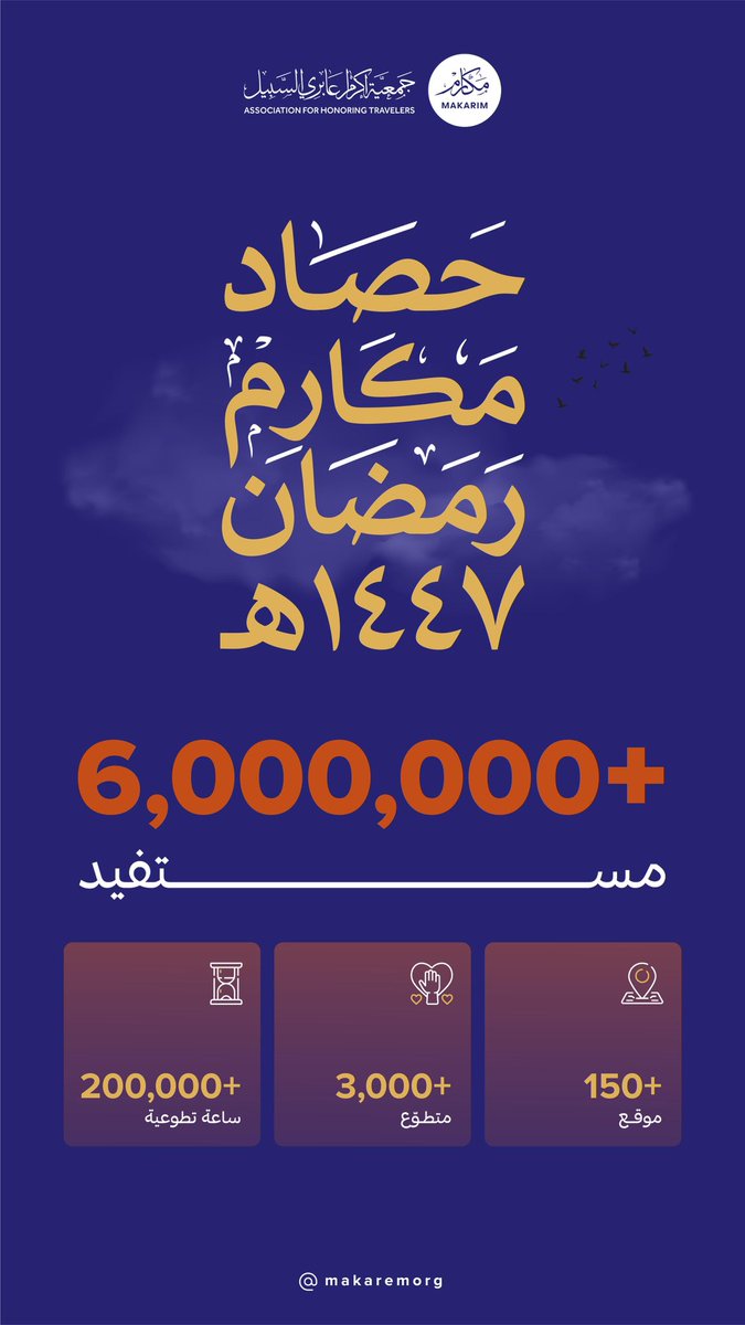 جمعية مكارم tweet media