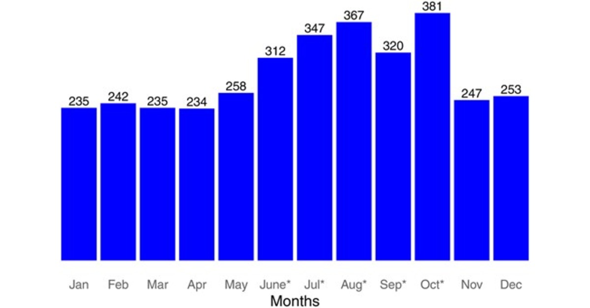 Annals of the ATS tweet media