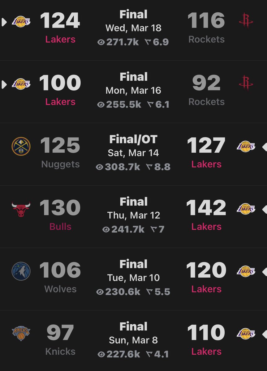 ❤️Peter❤️ tweet media