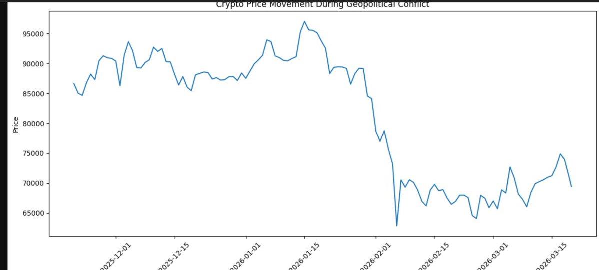 Just Damad tweet media