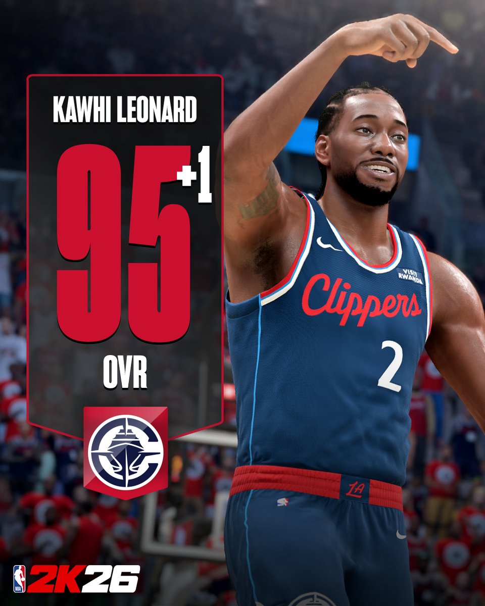 NBA 2K tweet media