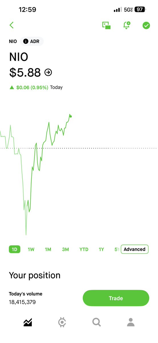 MichaelZ tweet media